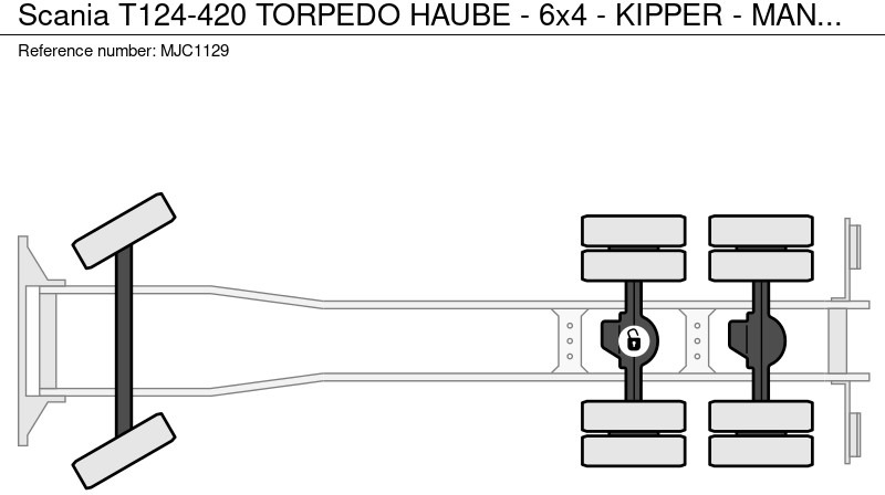 Camion benne Scania T124-420 TORPEDO HAUBE - 6x4 - KIPPER - MANUAL GRS900 3+3 - STEEL SPRING / BALLIESTAS / LAMES / BLATT: photos 19