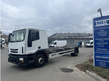 Camion frigorifique IVECO