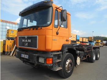 Camion ampliroll MAN 32.322