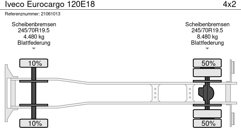 Camion fourgon Iveco Eurocargo 120E18: photos 13