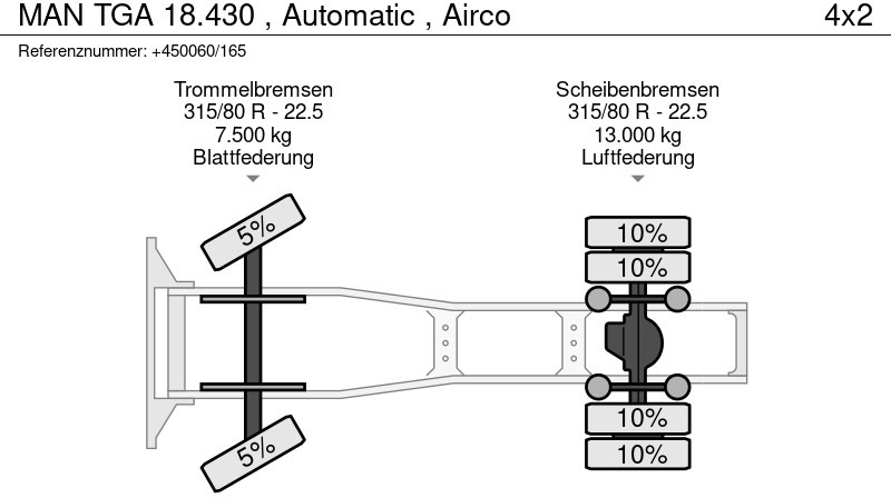 Tracteur routier MAN TGA 18.430 , Automatic , Airco: photos 15