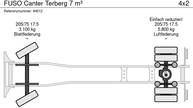 Benne à ordures ménagères FUSO Canter Terberg 7 m³: photos 20